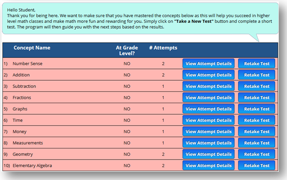 Adaptive Math Placement Test w/ Lesson Plan